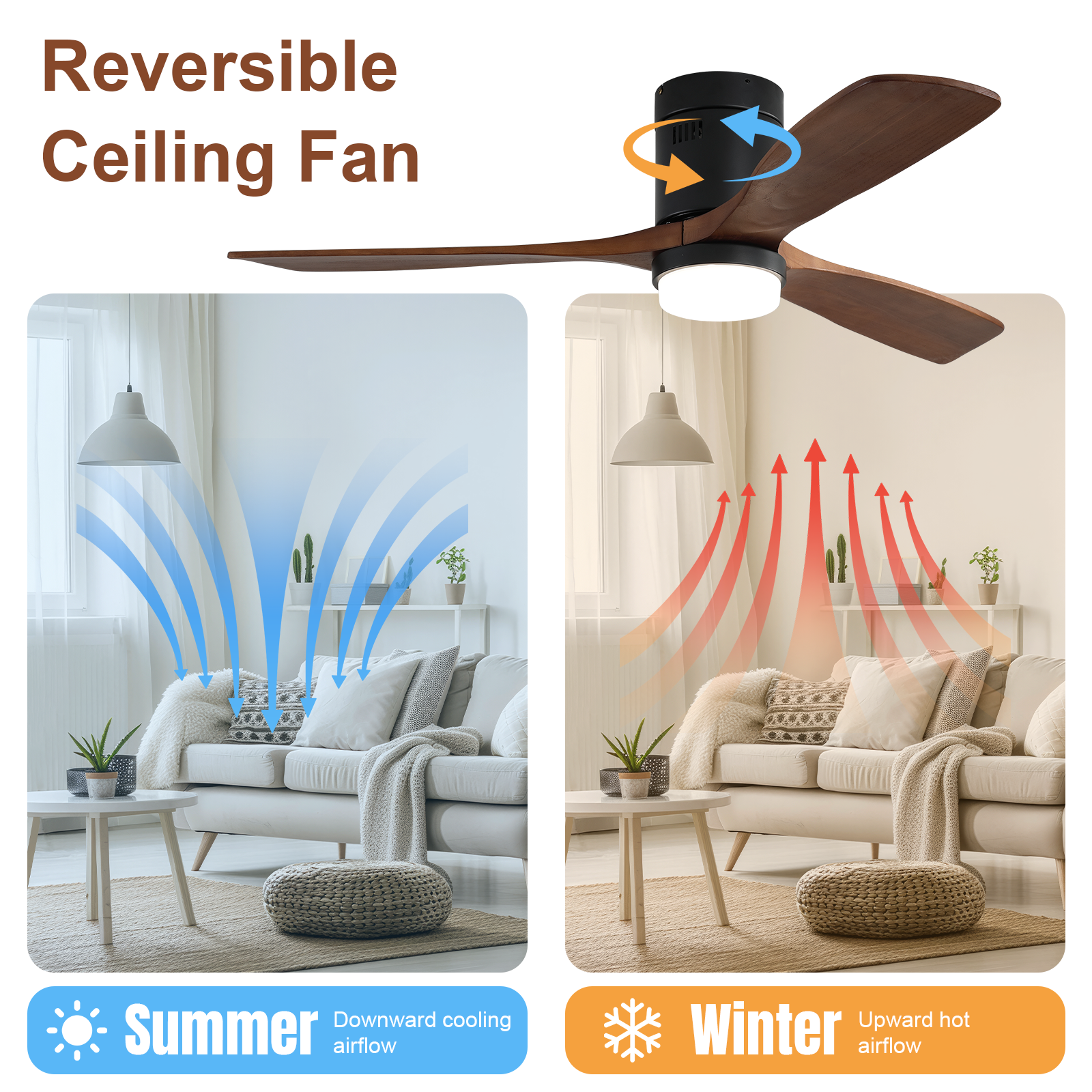 52 Inch Indoor Ceiling Fan With Lights