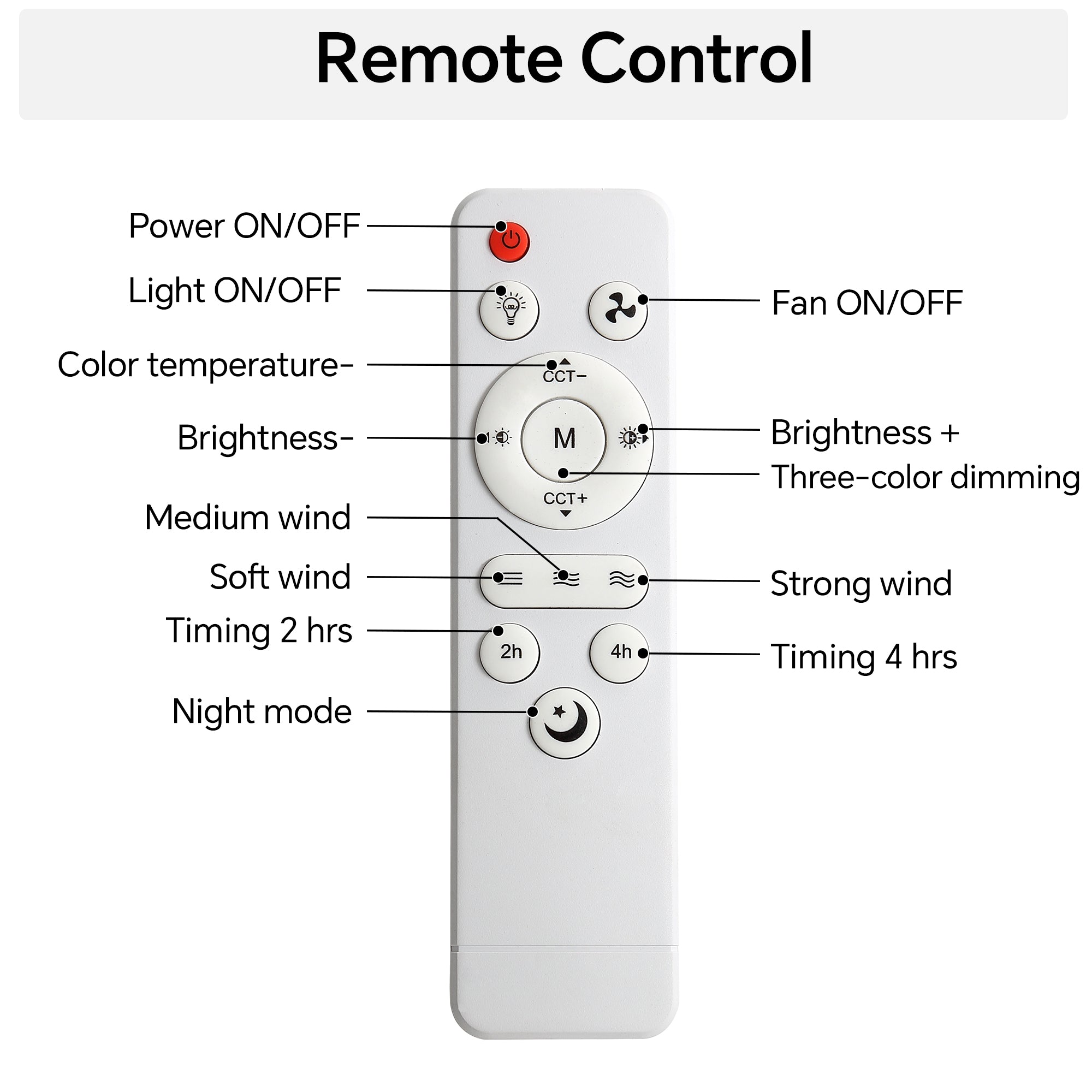 20-Inch Socket Fan Light Portable Ceiling Fan