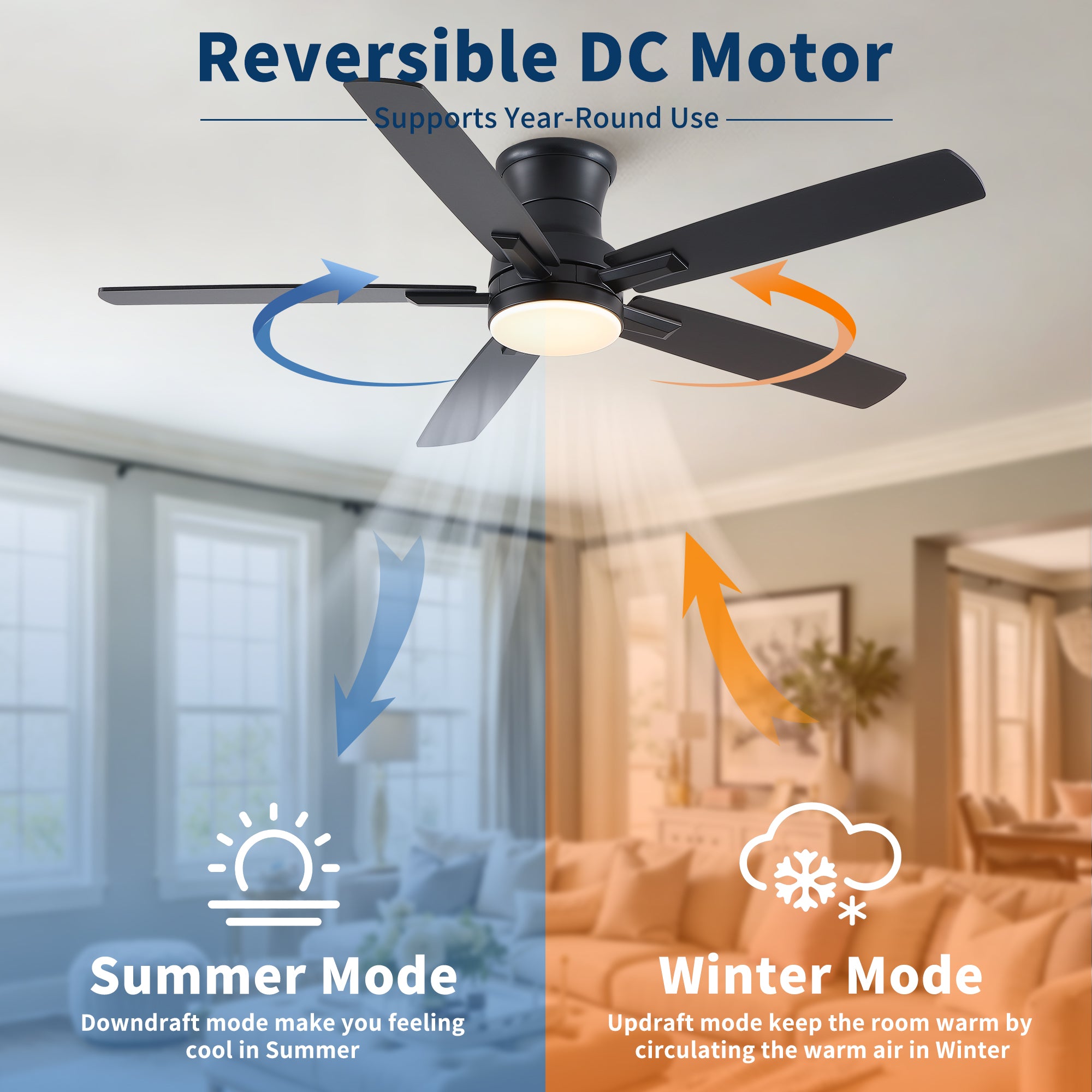52" Modern Farmhouse Ceiling Fan with Dimmable Light