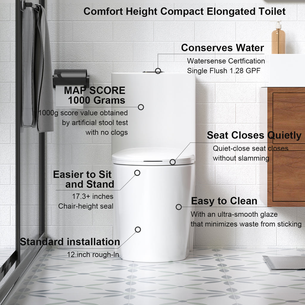 1.1/1.6 GPF Tornado Flush One-Piece Toilet