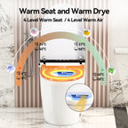Smart Toilets With Heated Bidet Seat