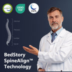 Bedstory Spine Align 12" Full Firm Hybrid Mattress