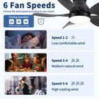 30" Small Kid's Low Profile Flush Mount Ceiling Fan Lighting