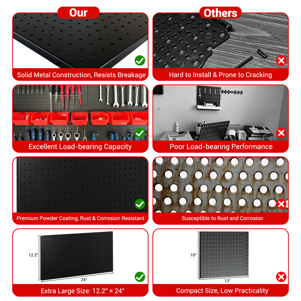 Pegboard Wall Organizer - 48 x 36 Inches
