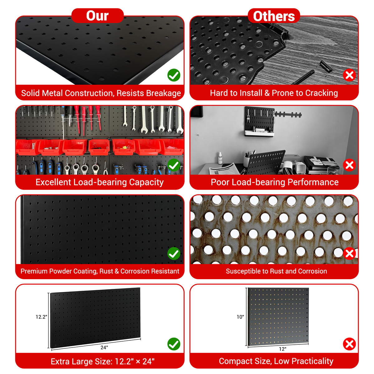 Pegboard Wall Organizer - 48 x 36 Inches