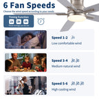 52" Modern Brushed Nickel Flush Mount Ceiling Fan with Light