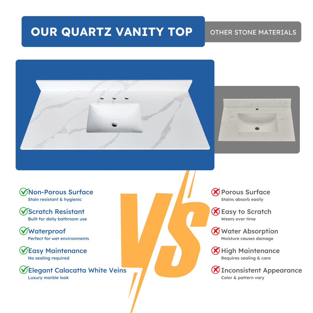 49-Inch Quartz Bathroom Vanity Top with Undermount Sink