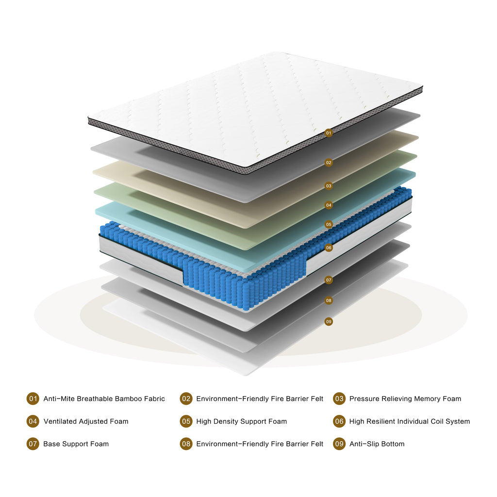 Queen Mattress - 10 Inch Hybrid In a Box