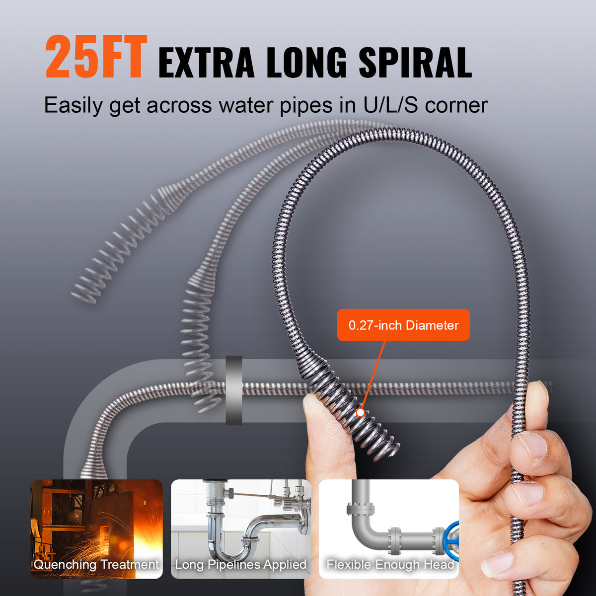 12V Electric Drain Auger - Cordless Plumbing Snake