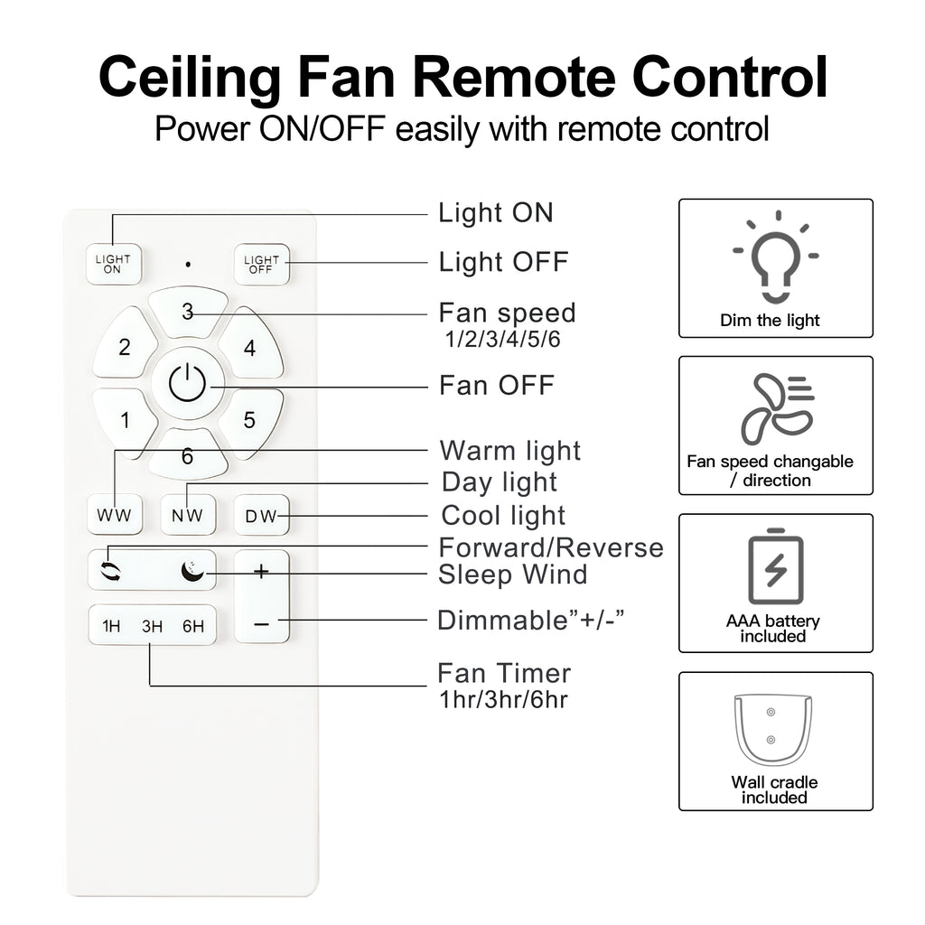 YUHAO 52 Inch Integrated LED Ceiling Fan Lighting with Remote Control