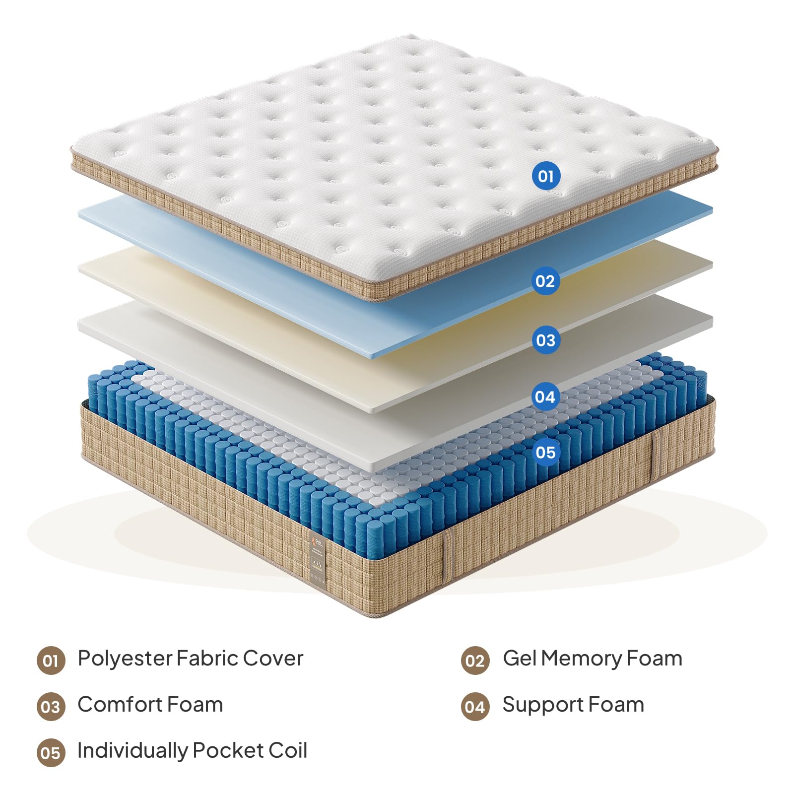 14 Inch Queen Hybrid Mattress
