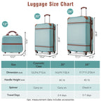 Hardshell Luggage Sets - 20"+24" and Cosmetic Case