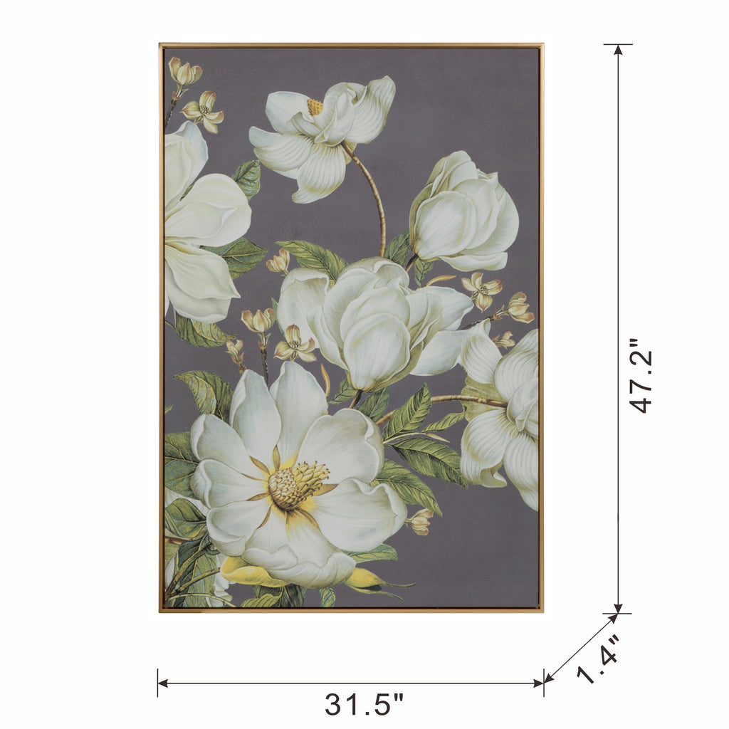31.5" x 47" Botanical Wall Art Prints
