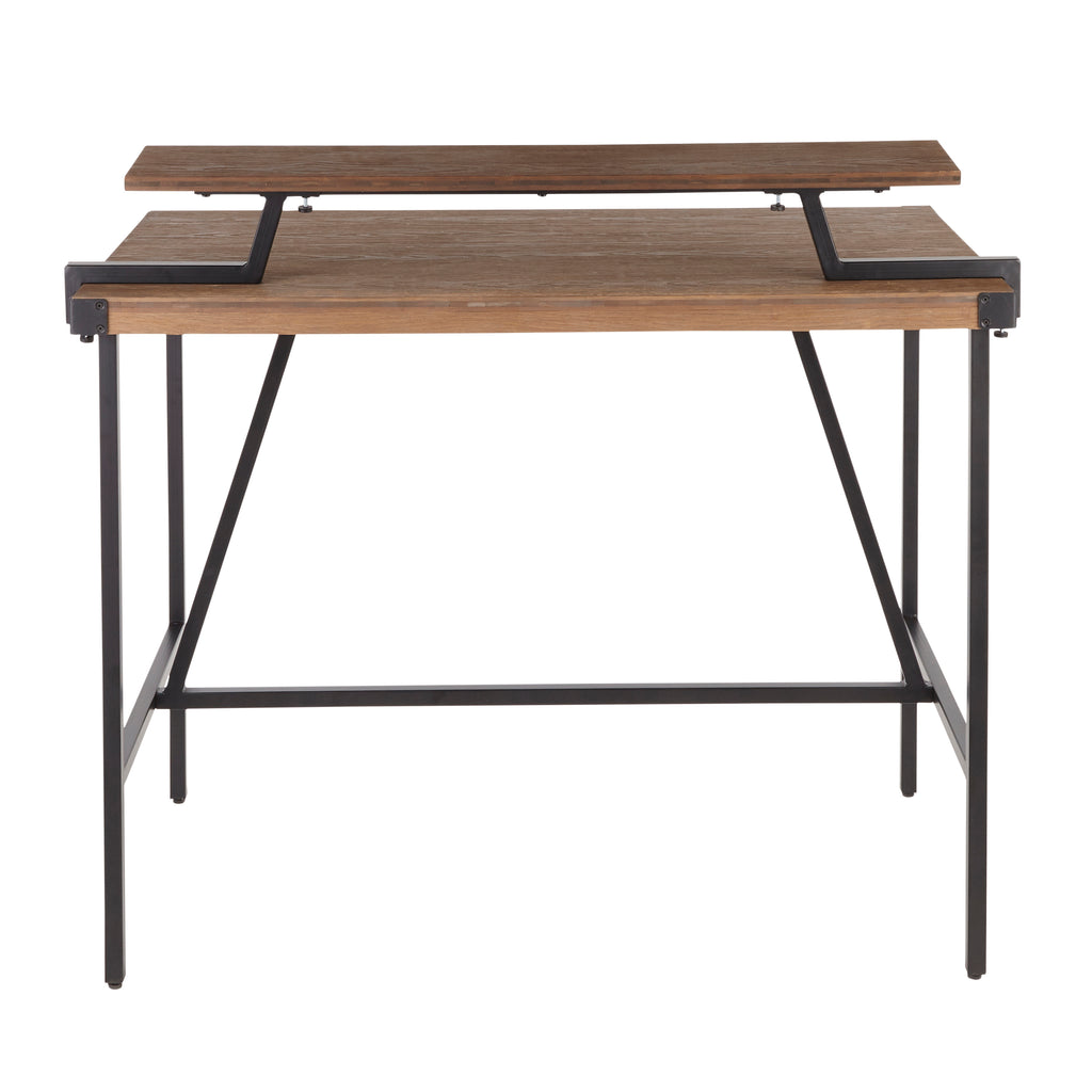 Counter Table