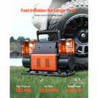 Dual-Cylinder Heavy Duty Air Compressor, 10.6CFM