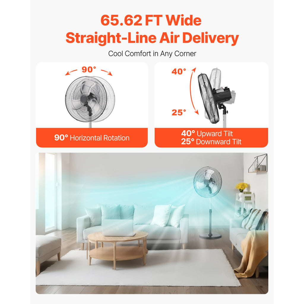 18" Industrial Pedestal Fan 3-Speed Oscillating Fan
