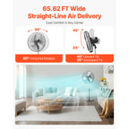 18" Industrial Pedestal Fan 3-Speed Oscillating Fan