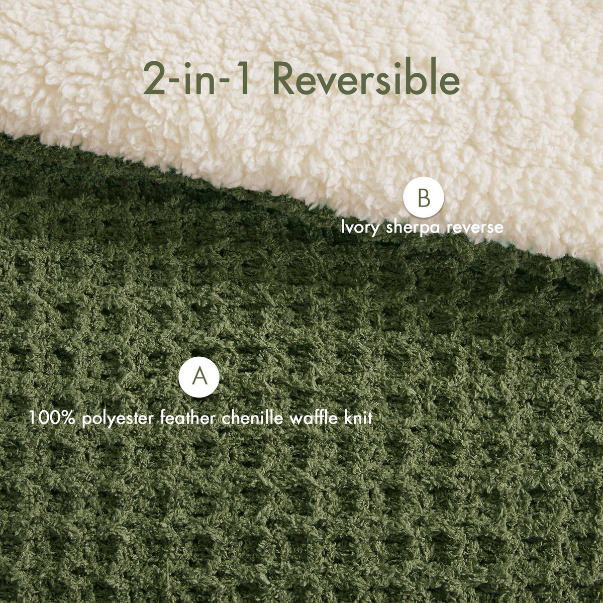 3 Pieces Full/Queen Waffle Knit Chenille Comforter Set - Olive