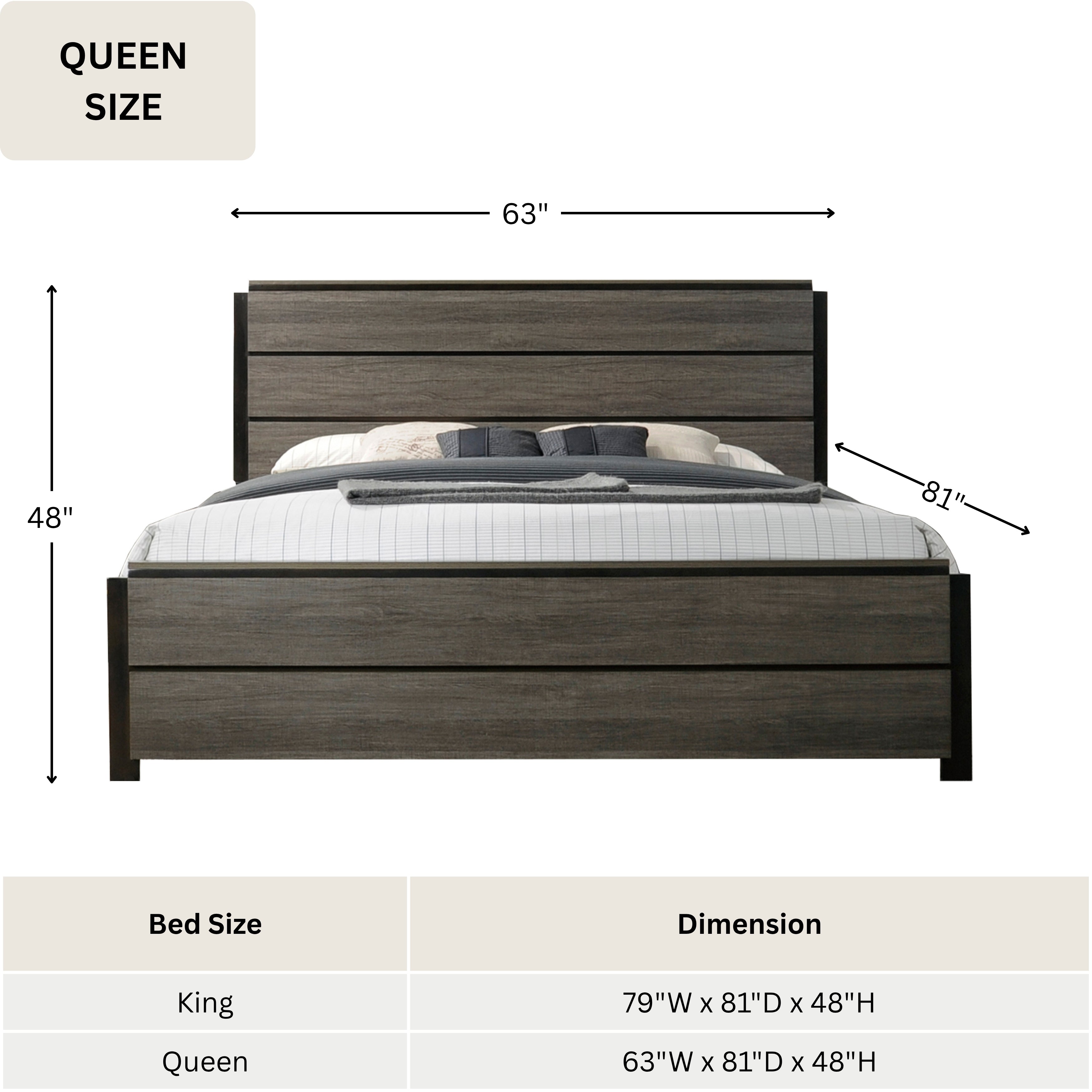 Ioana Contemporary Wood Panel Bed