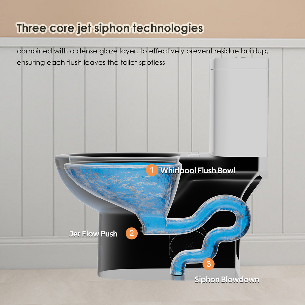 Tornado Flush One-Piece Elongated Toilet