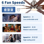 84" Oversized Large Brushed Nickel Ceiling Fan