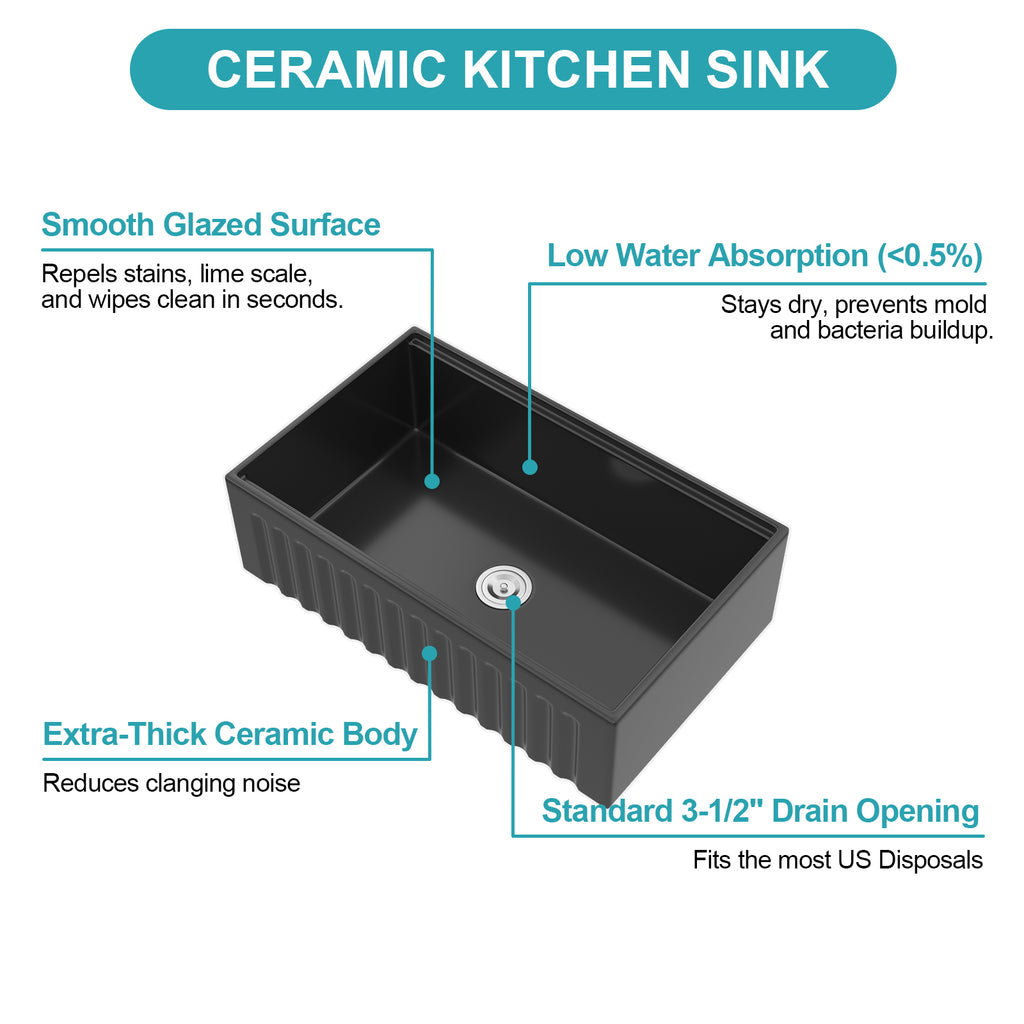 33" Matte Kitchen Sink