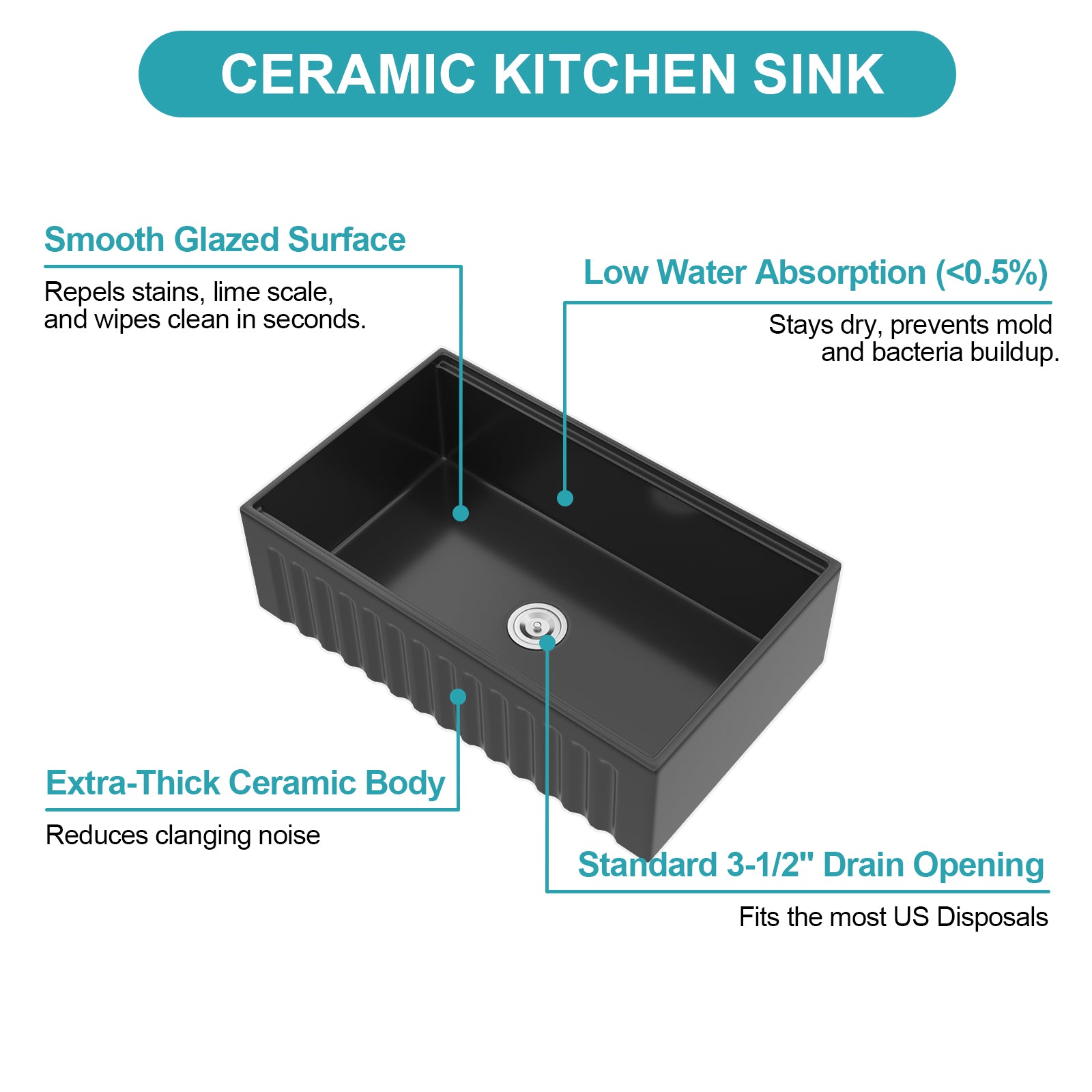 33" Matte Kitchen Sink