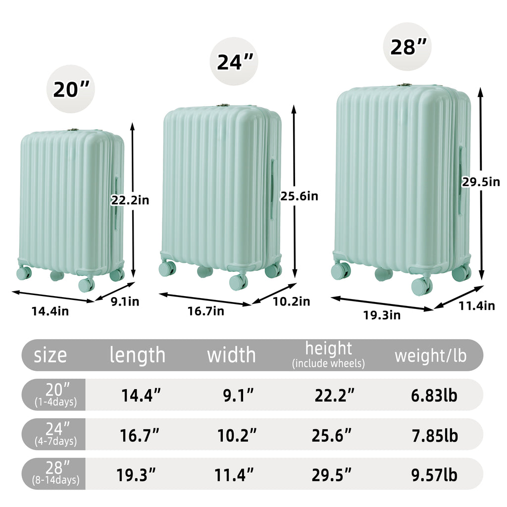 3 Pcs ABS Spinner Wheel Luggage Set