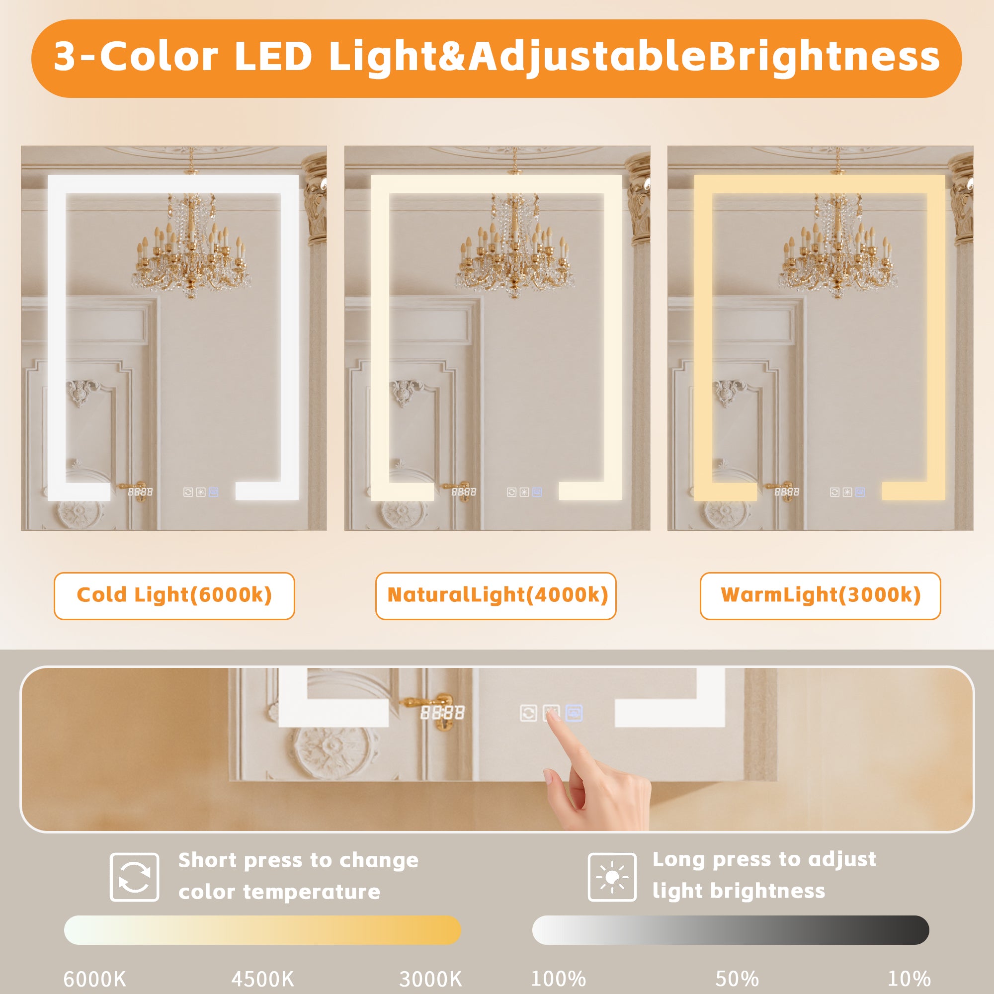 Bathroom LED Lighted Medicine Cabinet with Storage