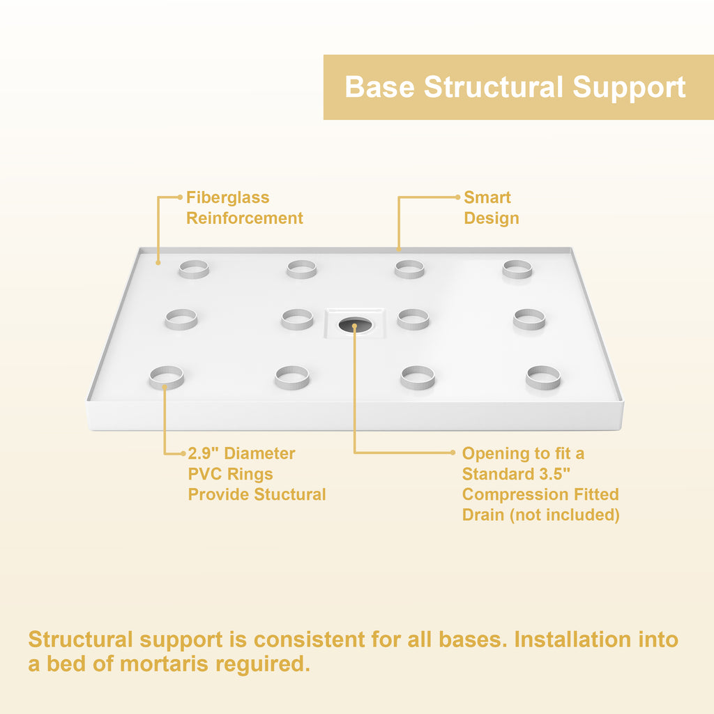 32" x 48" Shower Base Shower Pan