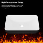 19"x12" White & Black Semi-Recessed Ceramic Bathroom Sink