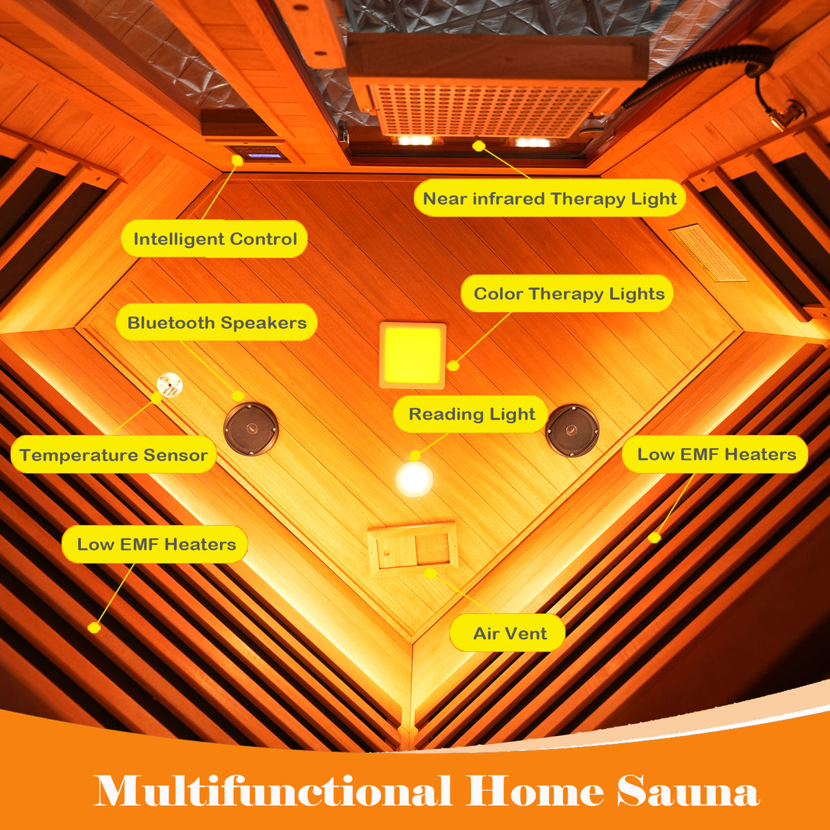 Two Person Far Infrared Corner Sauna Room