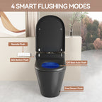 Unique Smart Toile with Built-In Bidet and Intelligent Features