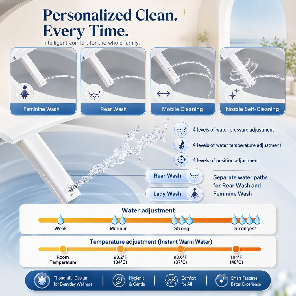 Smart Bidet Toilet Seat with Adjustable Heated Features