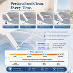 Smart Bidet Toilet Seat with Adjustable Heated Features