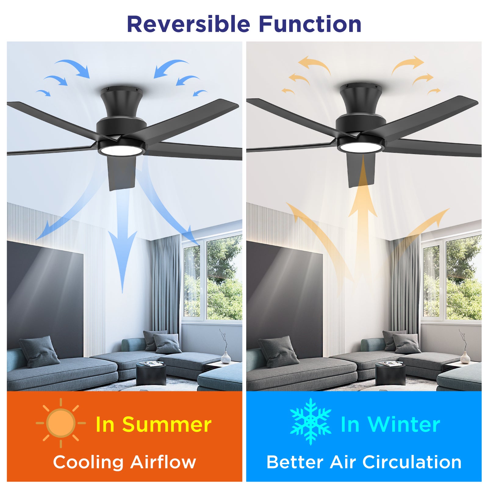 52 Inch Ceiling Fan with Lights and Remote