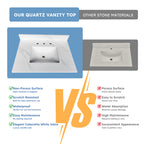 31-Inch Quartz Bathroom Vanity Top