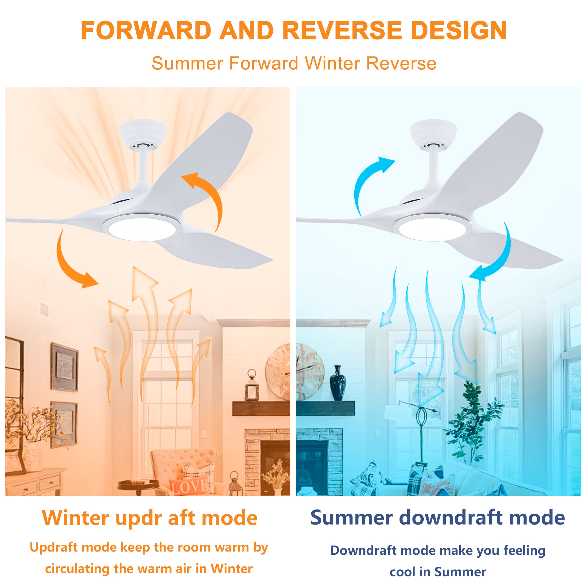 52 Inch ABS Blades Ceiling Fan With Light Kit