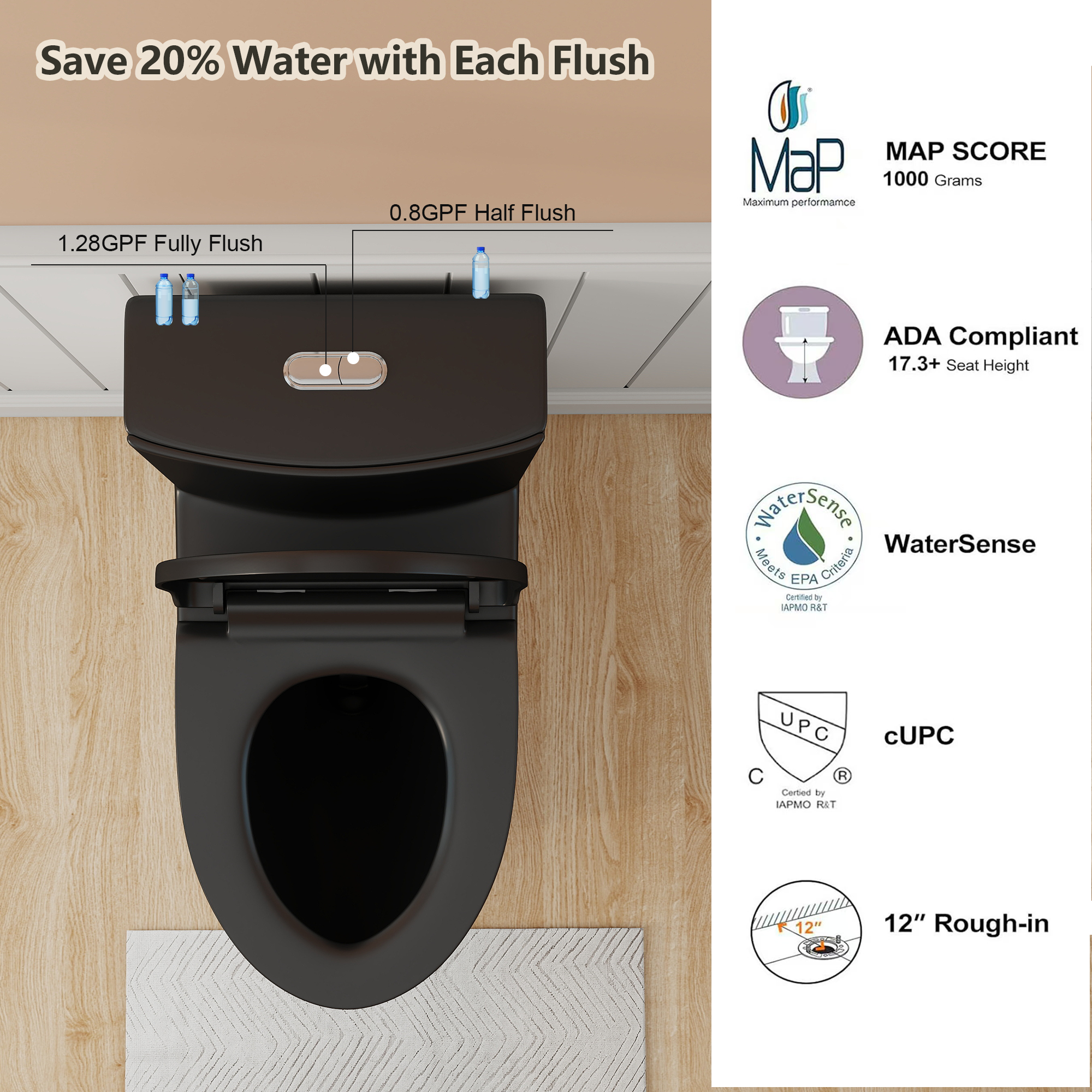Tornado Flush One-Piece Toilet