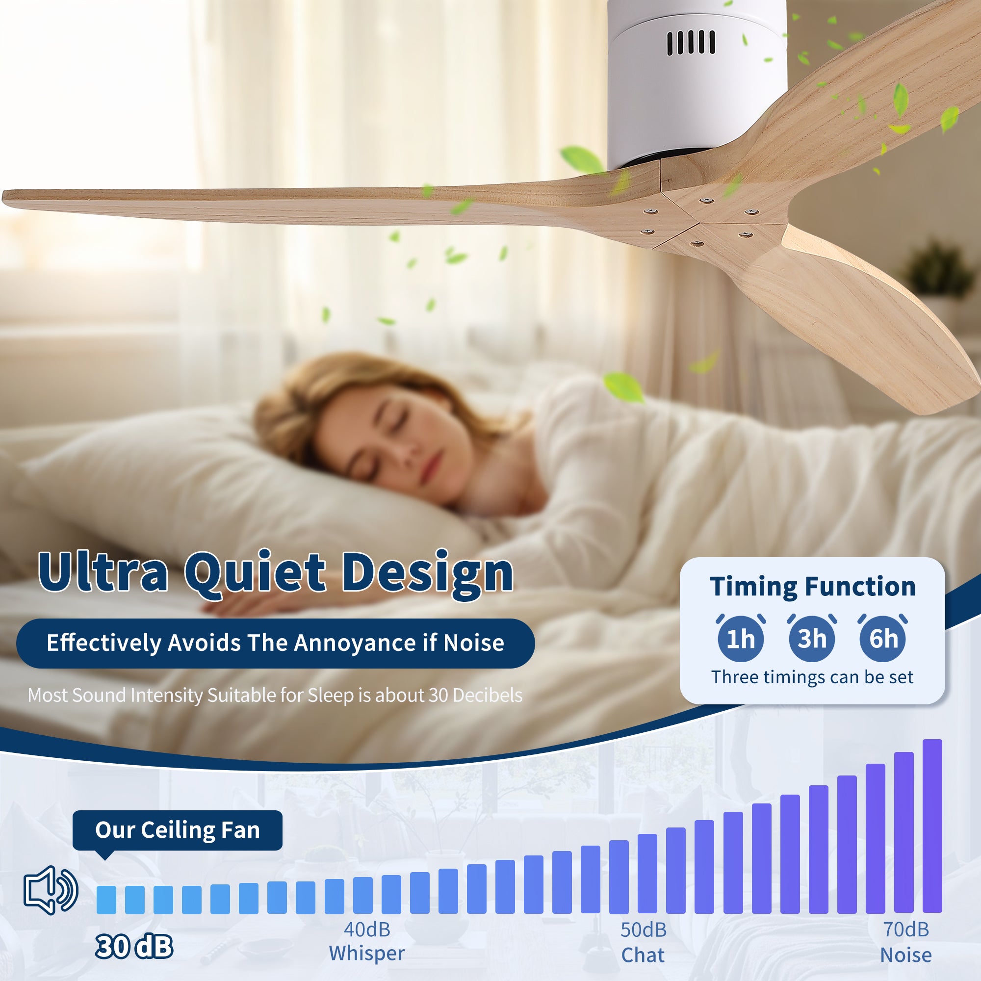 52 Inch American Modern Cozy Vibrant Fan