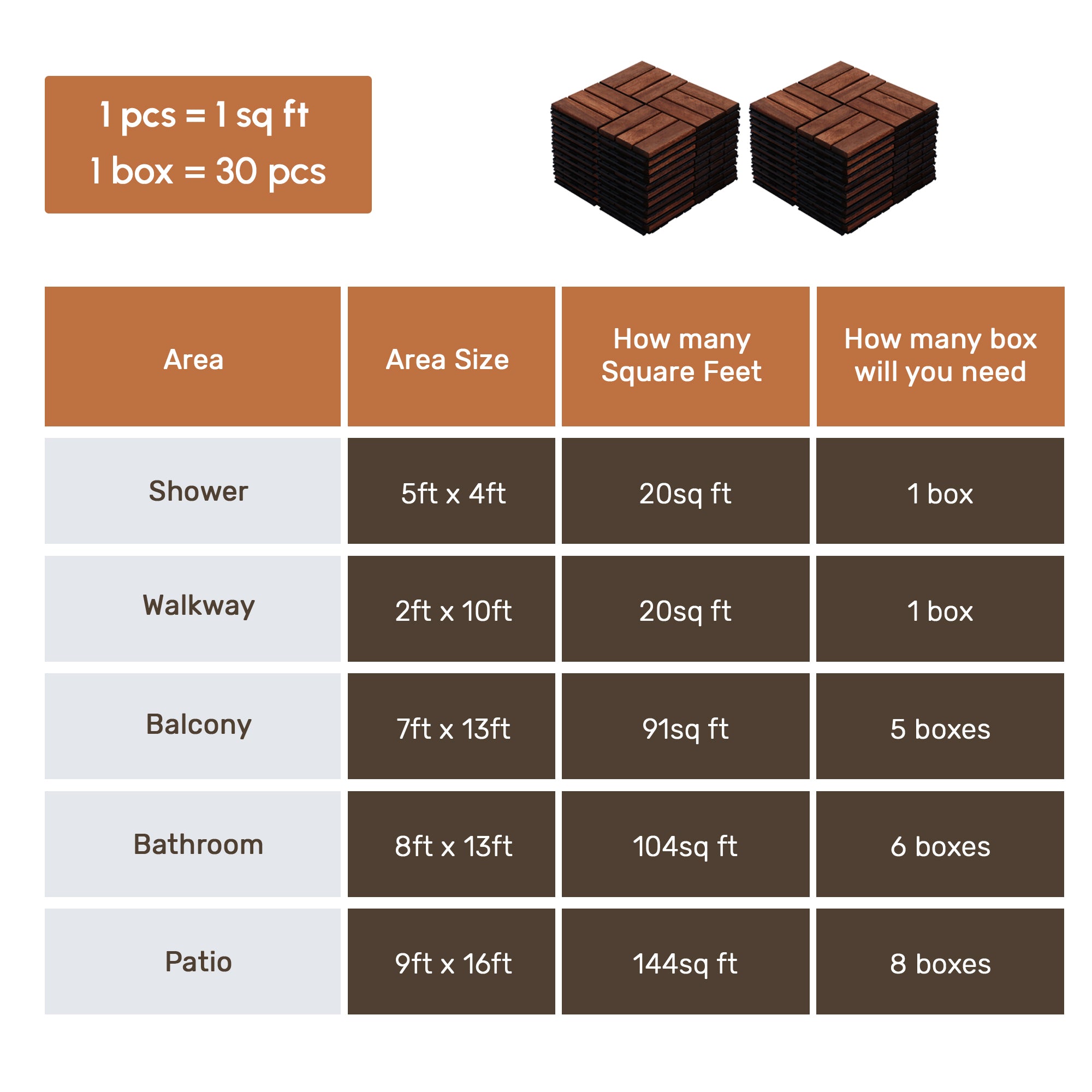 Acacia Wood Interlocking Deck Tiles Checker Pattern