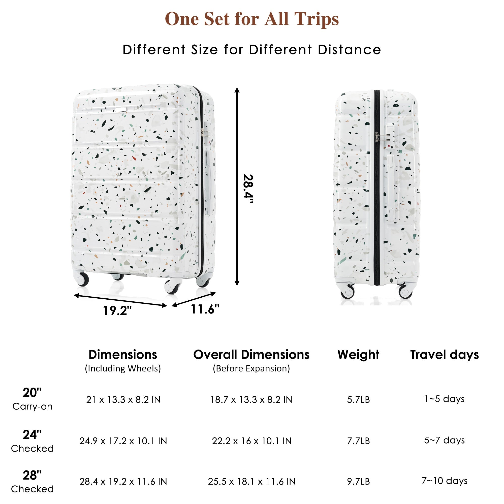 Luggage Set of 3, 20-inch with USB Port