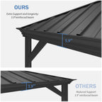 14' X 22' Hardtop Gazebo