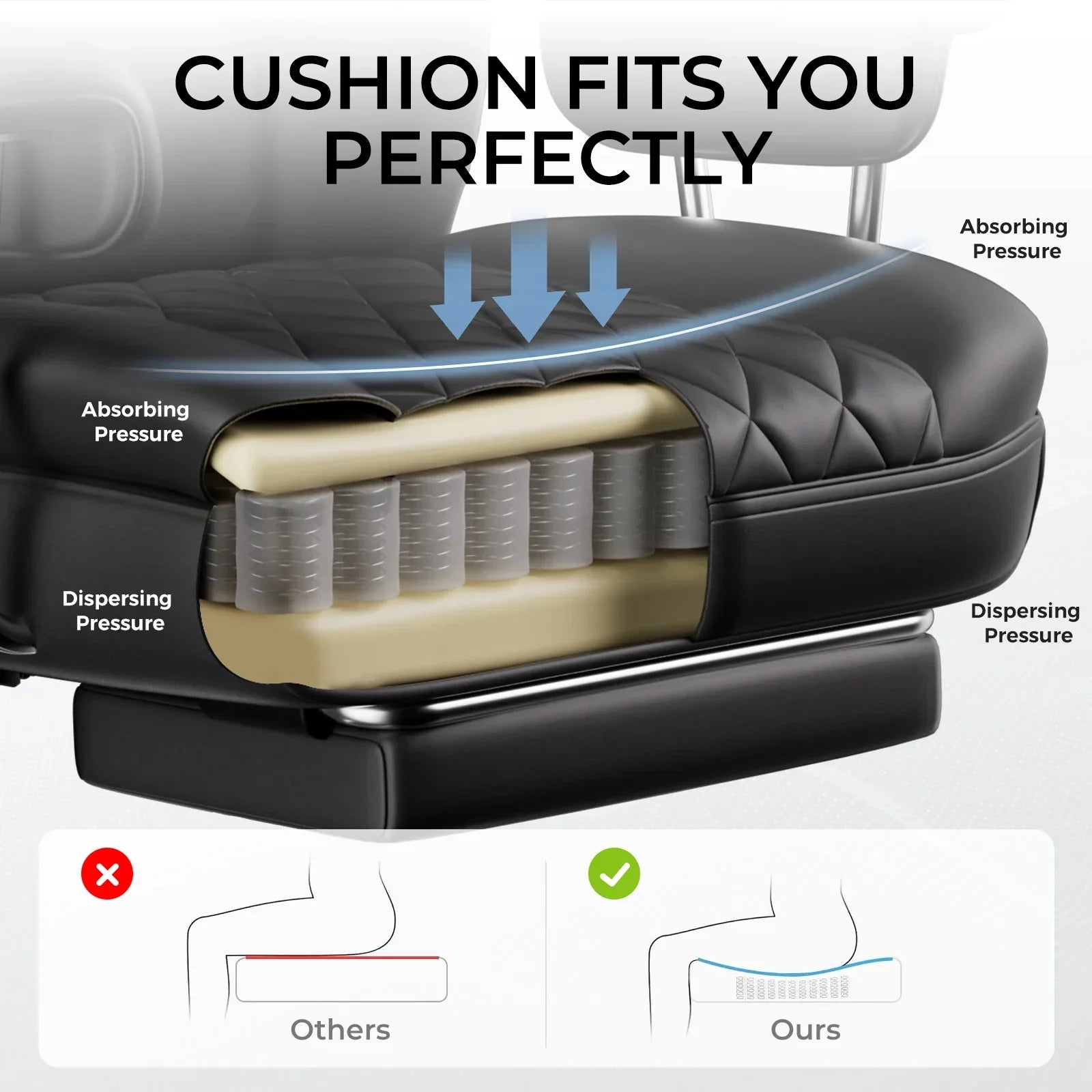 Big and Tall Gaming Chair Pocket Spring Lumbar Support Ergonomic Office Chair