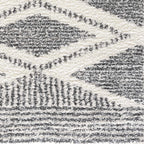 Trunding Plush Area Rug