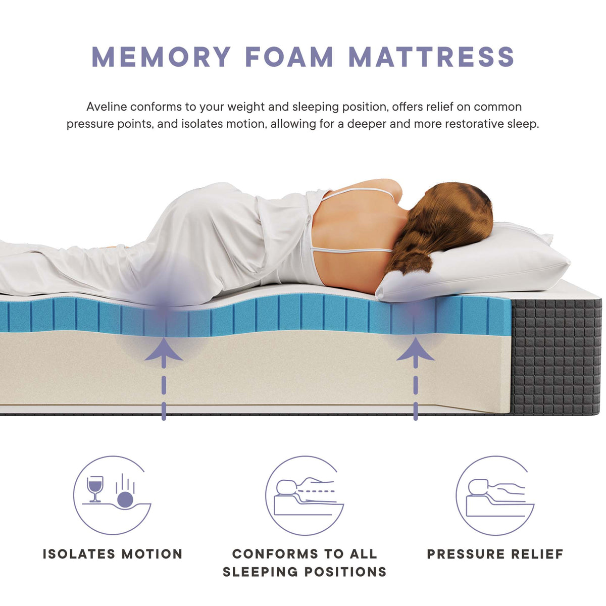 Aveline Memory Foam King Mattress by Modway