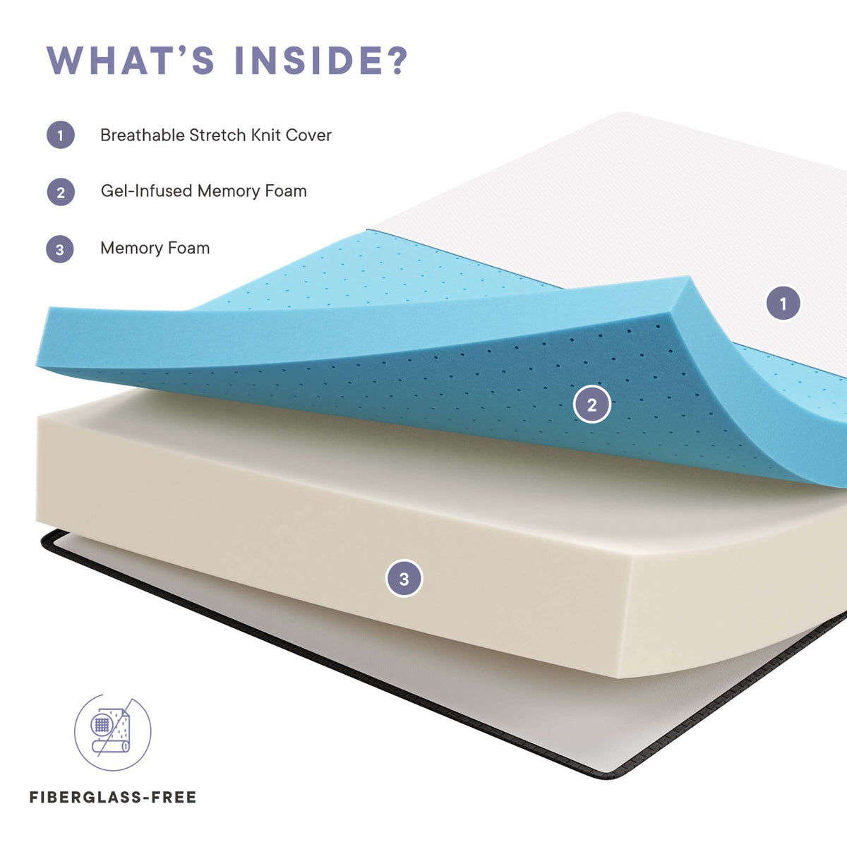 Aveline Memory Foam Queen Mattress by Modway