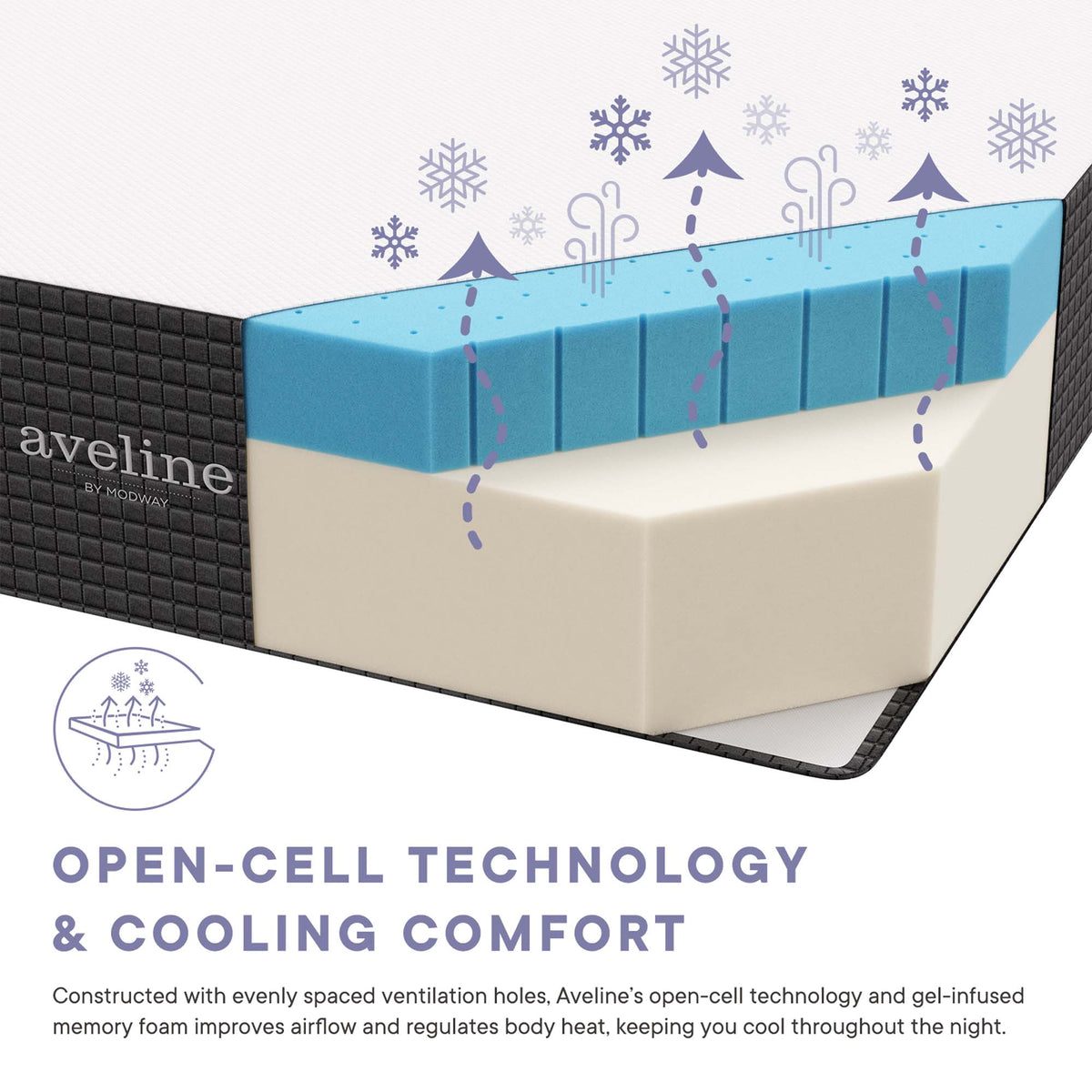 Aveline Memory Foam Queen Mattress by Modway