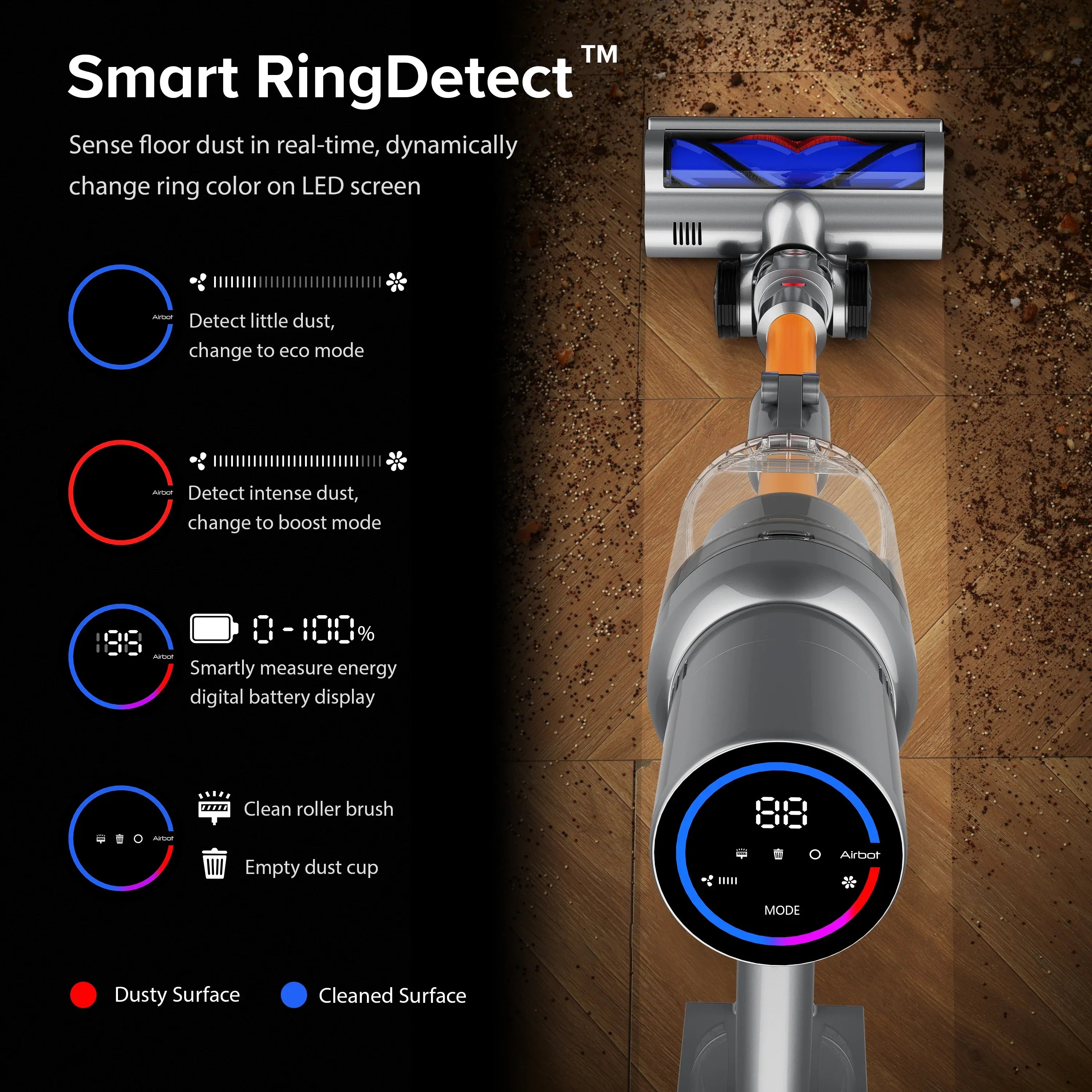 27000Pa Cordless Handheld Vacuum Cleaner Smart Sensor Auto Speed for Home