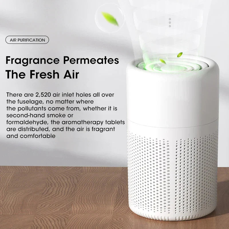 Mini Desktop Air Purifier with HEPA Filter for Home Office Odor Dust Smoke